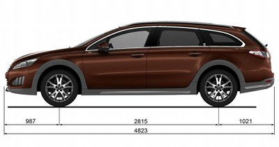 
Prsentation des dimensions caractristiques de la Peugeot 508 RXH.
 